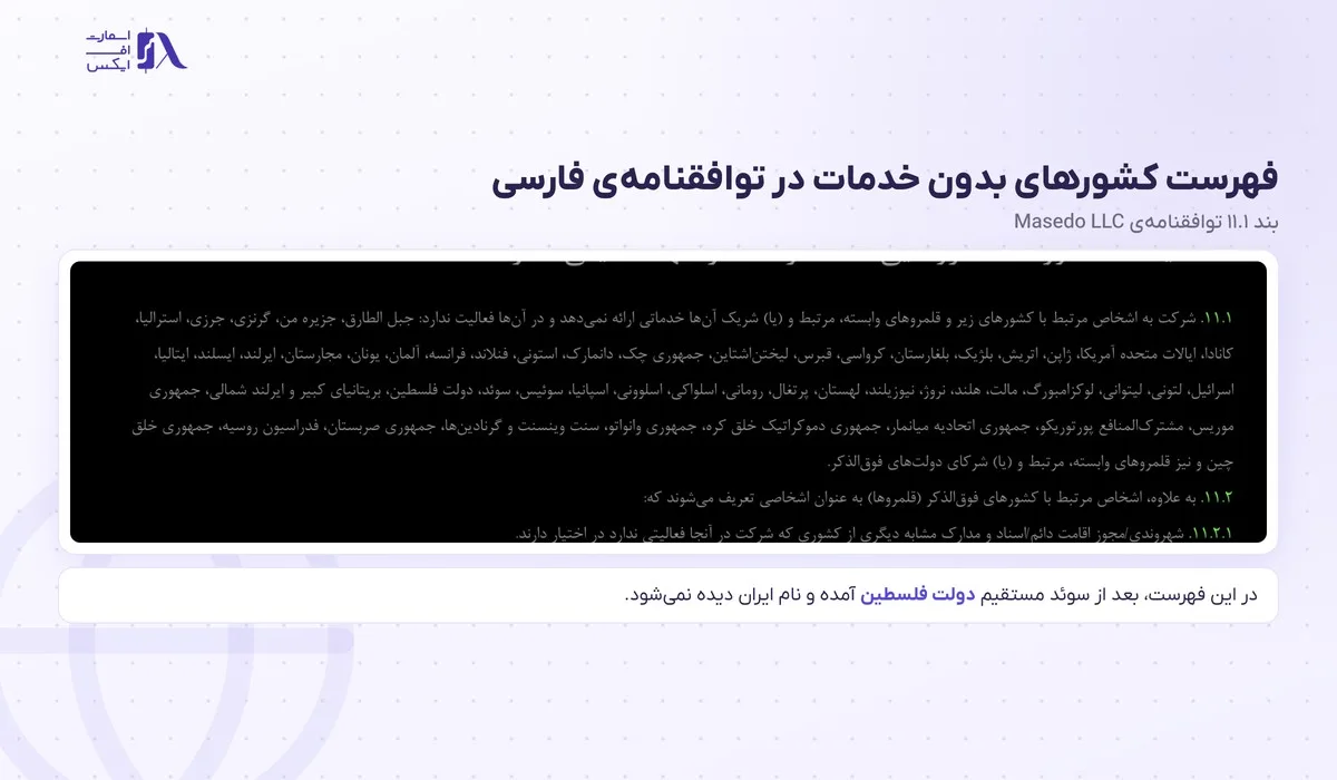 بند ۱۱.۱ توافقنامه‌ی فارسی اولیمپ ترید بدون نام ایران