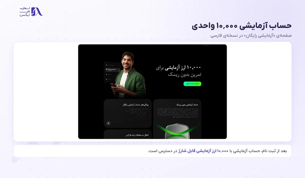 صفحه‌ی حساب آزمایشی اولیمپ ترید با ۱۰ هزار واحد ارز مجازی
