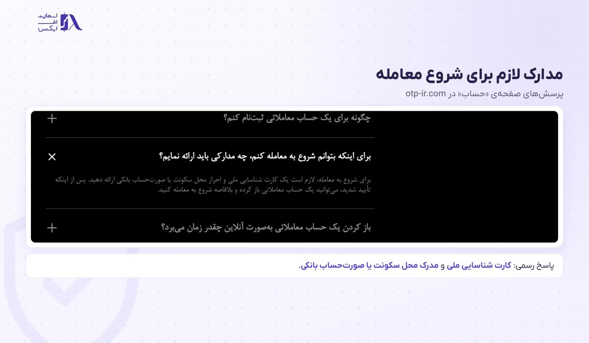 پاسخ رسمی سایت درباره‌ی مدارک لازم برای احراز هویت بعد از ثبت نام