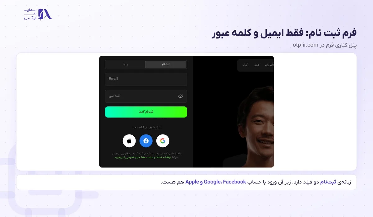 فرم ثبت نام در الیمپ ترید با فیلد ایمیل و کلمه عبور و دکمه‌های ورود با Google، Facebook یا Apple