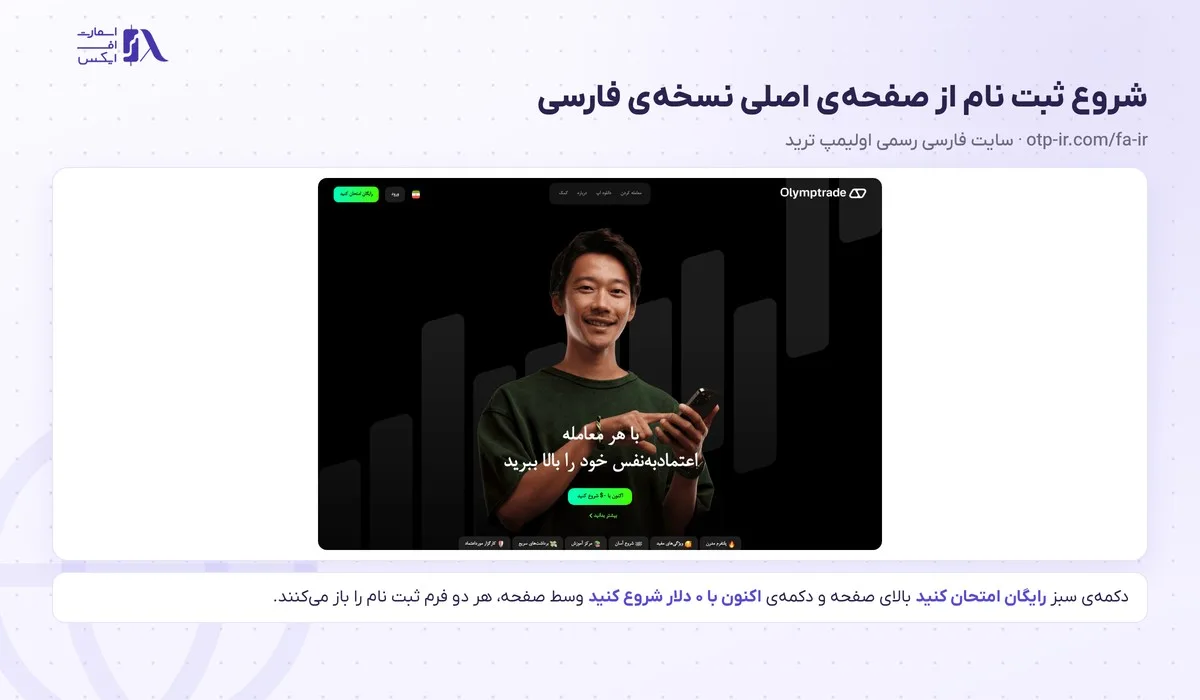 صفحه‌ی اصلی نسخه‌ی فارسی و دکمه‌ی شروع ثبت نام در الیمپ ترید