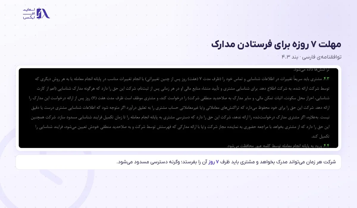 بند ۴.۳ توافقنامه درباره‌ی مهلت ۷ روزه برای ارسال مدارک بعد از ثبت نام در الیمپ ترید