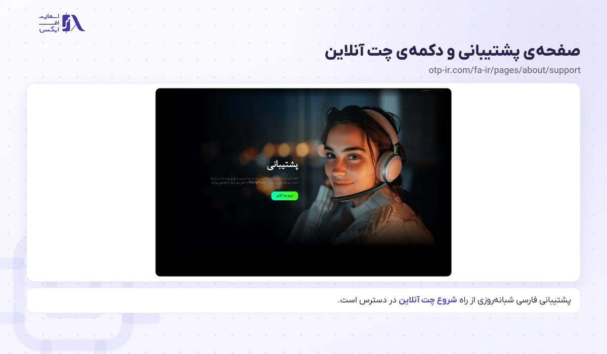 صفحه‌ی پشتیبانی نسخه‌ی فارسی اولیمپ ترید و دکمه‌ی شروع چت آنلاین