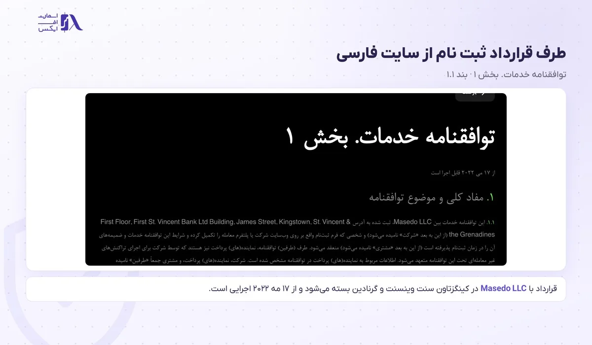 سربرگ توافقنامه خدمات بخش ۱ در نسخه‌ی فارسی و طرف قرارداد ثبت نام در الیمپ ترید