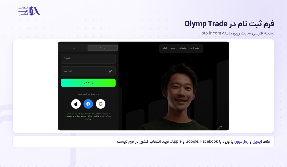 فرم ثبت نام در بروکر اولیمپ ترید نسخه فارسی