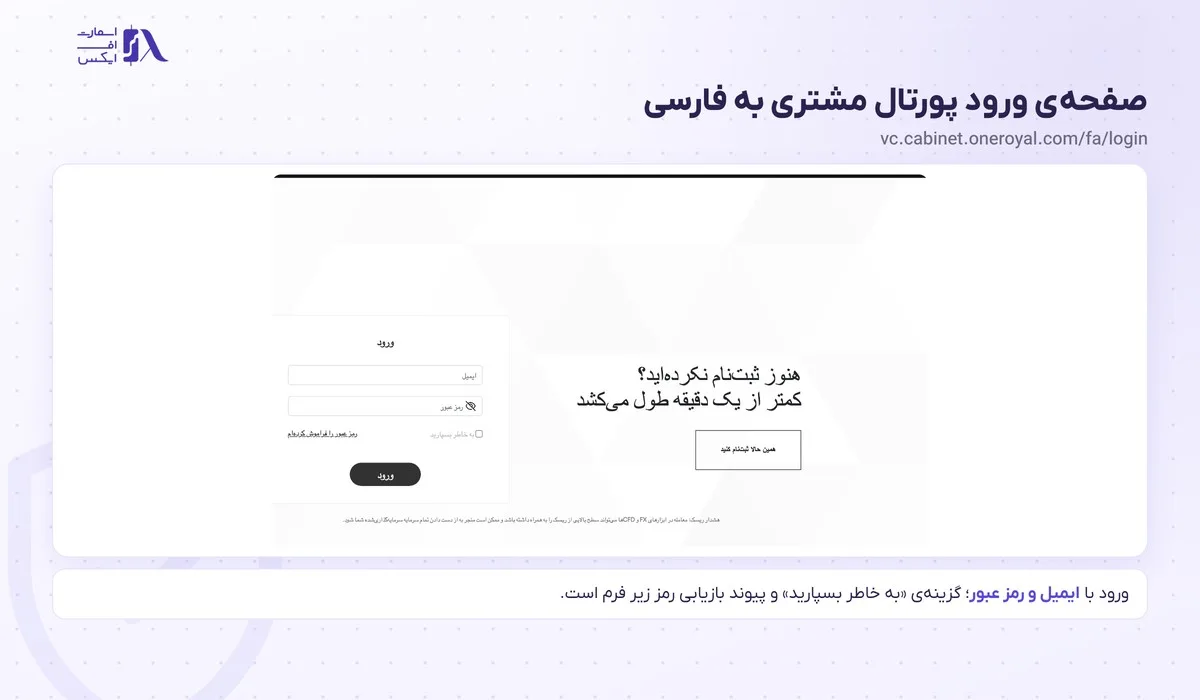 صفحه‌ی ورود به بروکر وان رویال در پورتال مشتری با ایمیل و رمز
