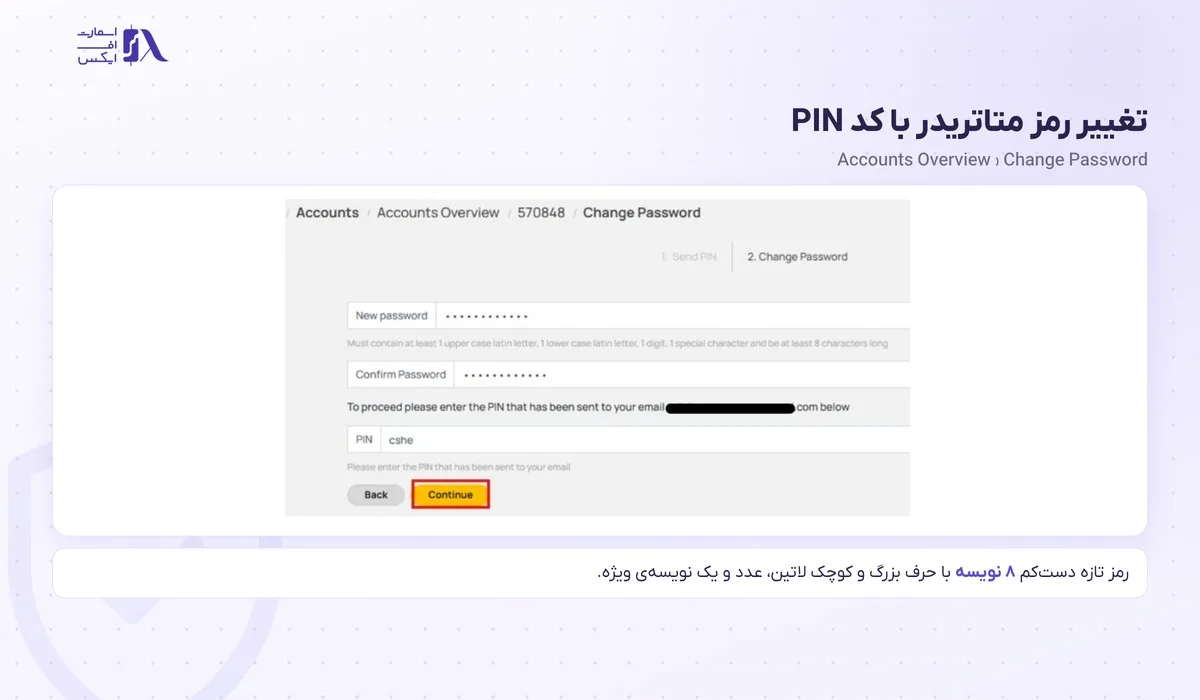تغییر رمز متاتریدر با کد PIN در پورتال وان رویال