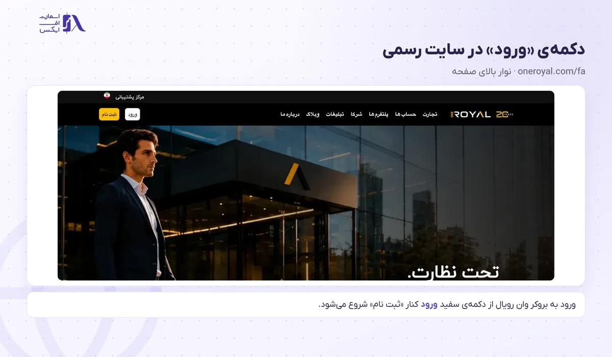دکمه‌ی ورود برای ورود به بروکر وان رویال در نوار بالای سایت فارسی