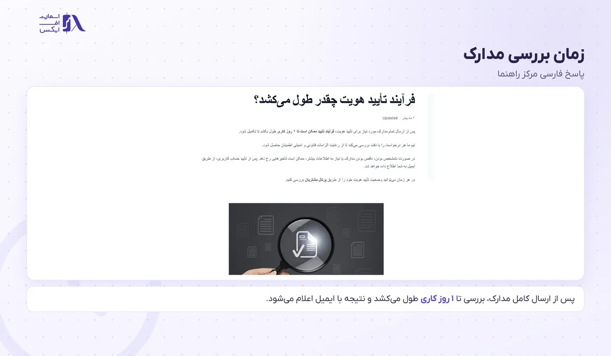 پاسخ مرکز راهنمای فارسی وان رویال درباره‌ی زمان بررسی مدارک احراز هویت
