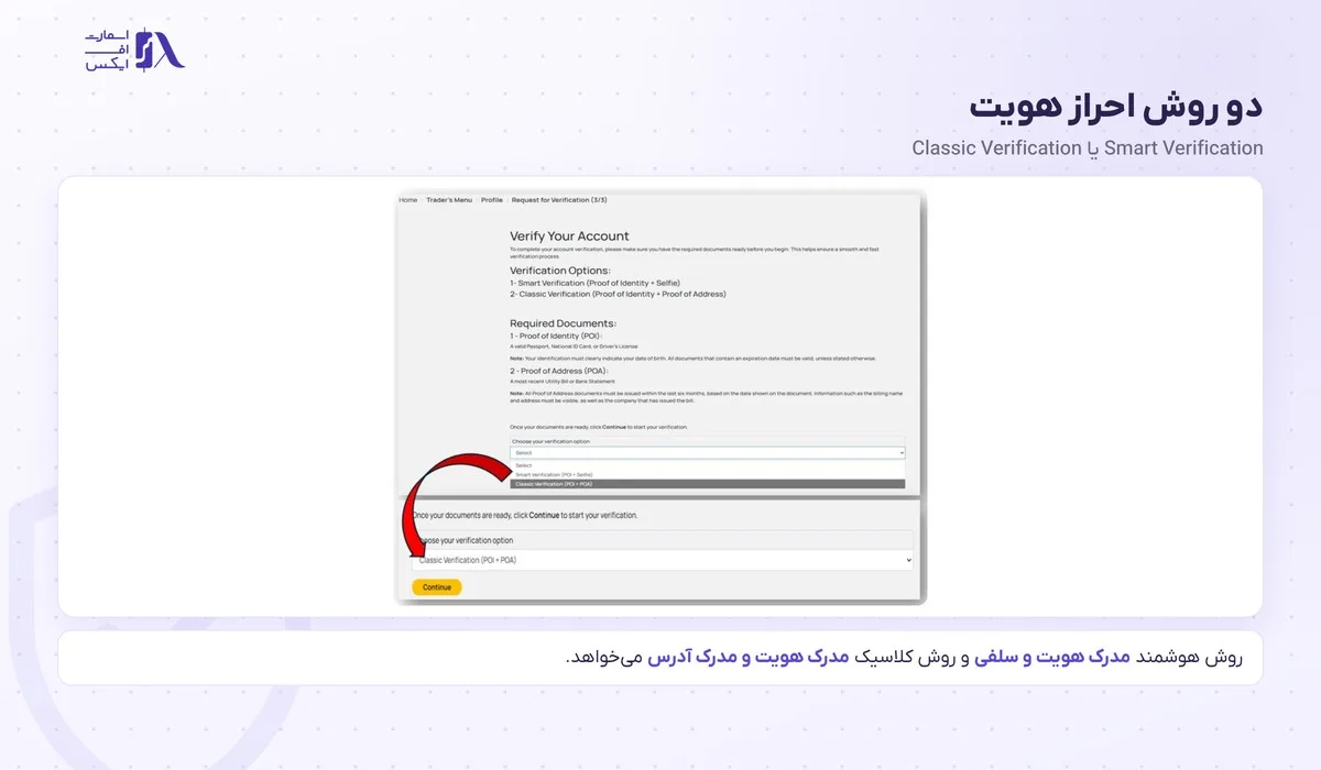 انتخاب روش Smart یا Classic در احراز هویت وان رویال