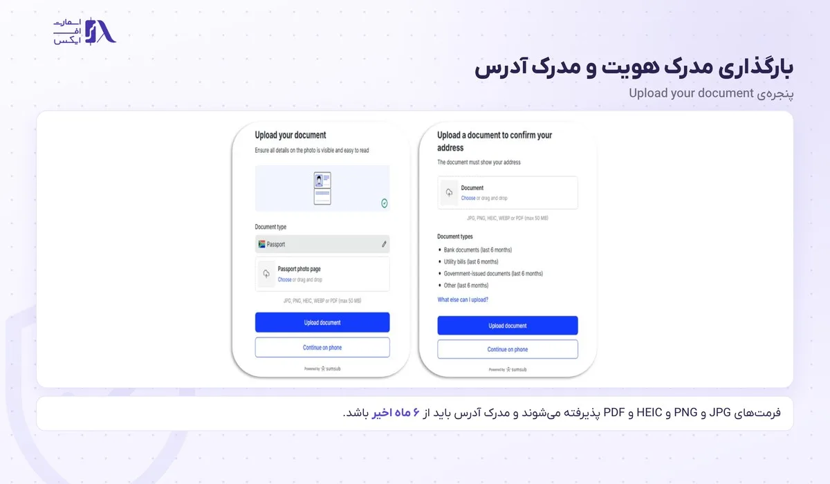 پنجره‌ی بارگذاری مدرک هویت و مدرک آدرس در احراز هویت بروکر وان رویال