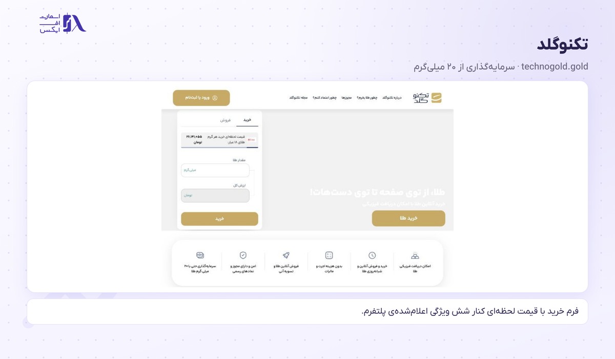 صفحه اصلی تکنوگلد و فرم خرید با قیمت لحظه‌ای