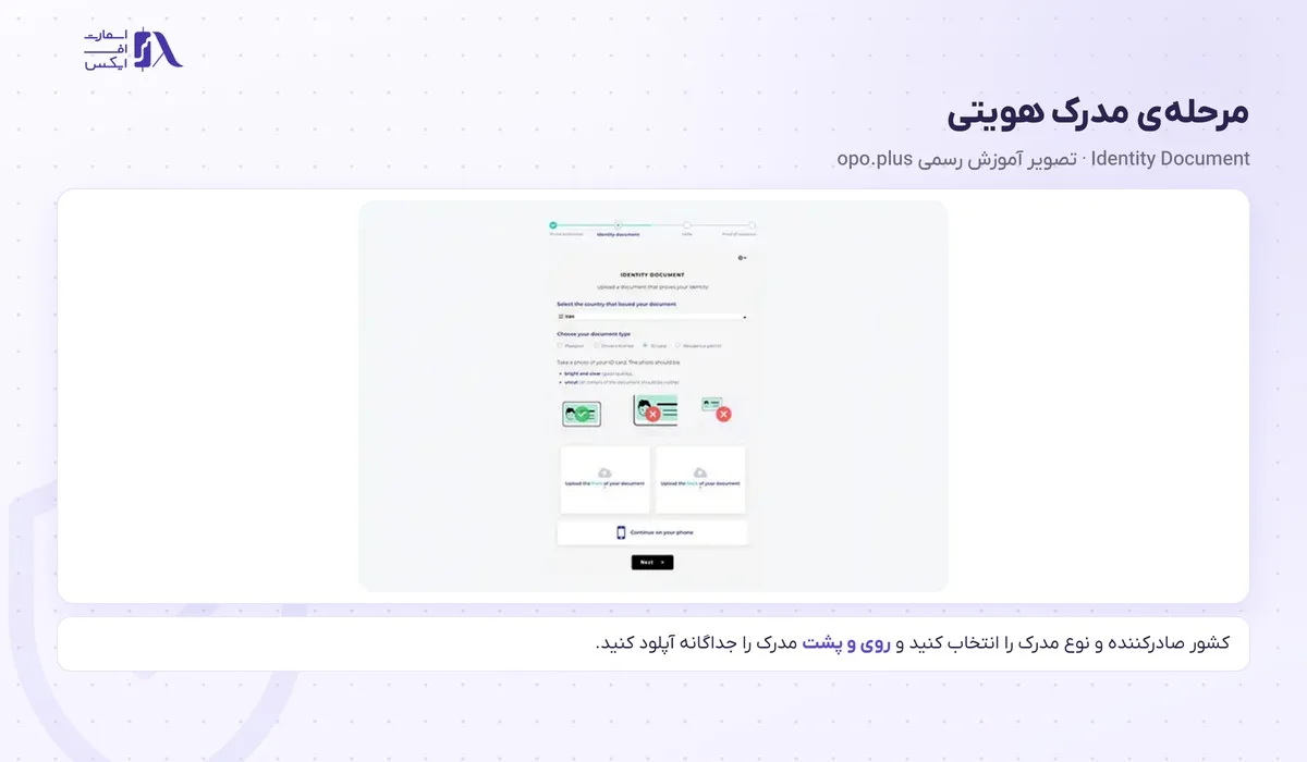 ثبت نام در بروکر اوپو فایننس؛ آموزش گامبهگام با تصویر و احراز هویت 8 مرحلهی آپلود مدرک هویتی در احراز هویت اوپو فایننس