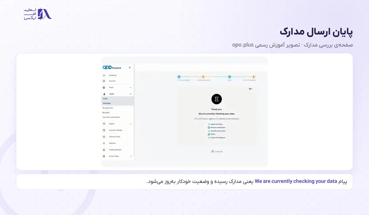 ثبت نام در بروکر اوپو فایننس؛ آموزش گامبهگام با تصویر و احراز هویت 12 صفحهی بررسی مدارک پس از احراز هویت اوپو فایننس
