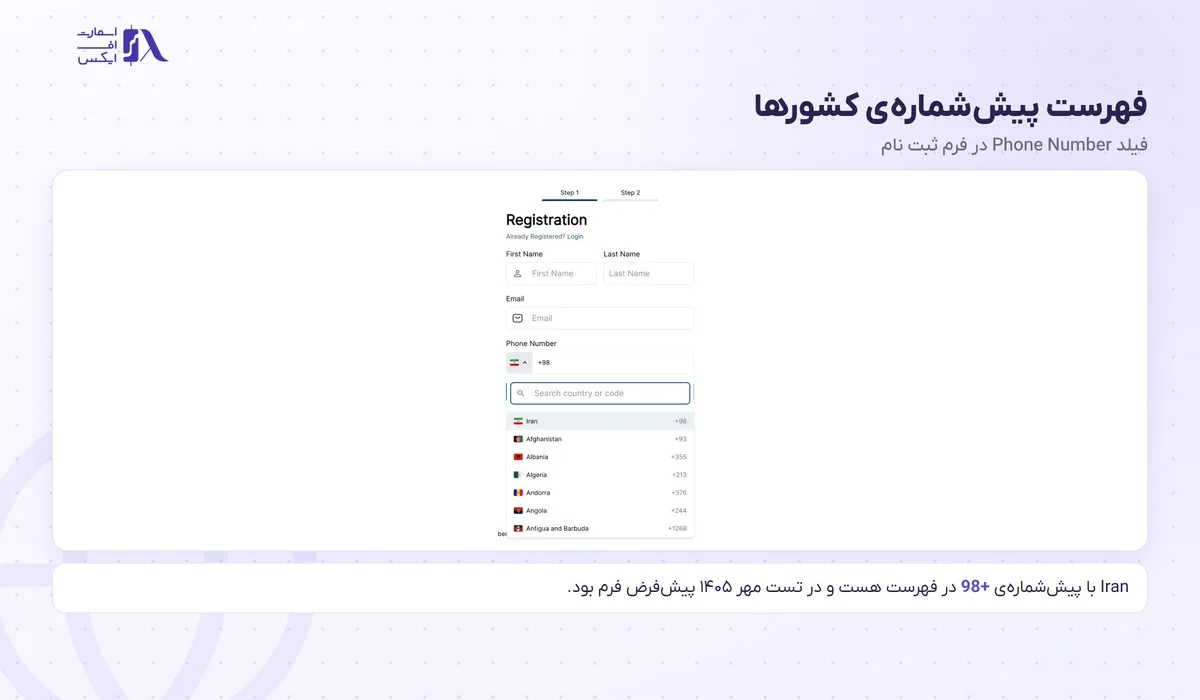 ثبت نام در بروکر اوپو فایننس؛ آموزش گامبهگام با تصویر و احراز هویت 4 فهرست پیششمارهی کشورها با گزینهی Iran در فرم ثبت نام بروکر اپوفایننس