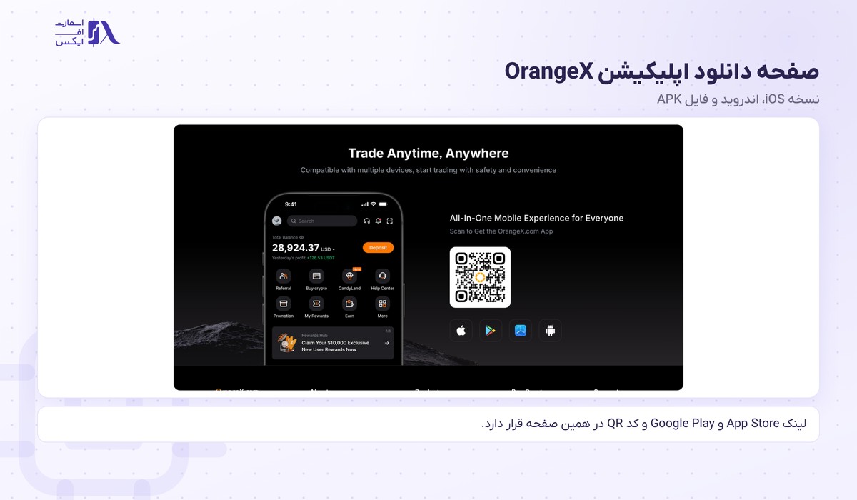 صفحه دانلود اپلیکیشن صرافی اورنج ایکس برای iOS و اندروید