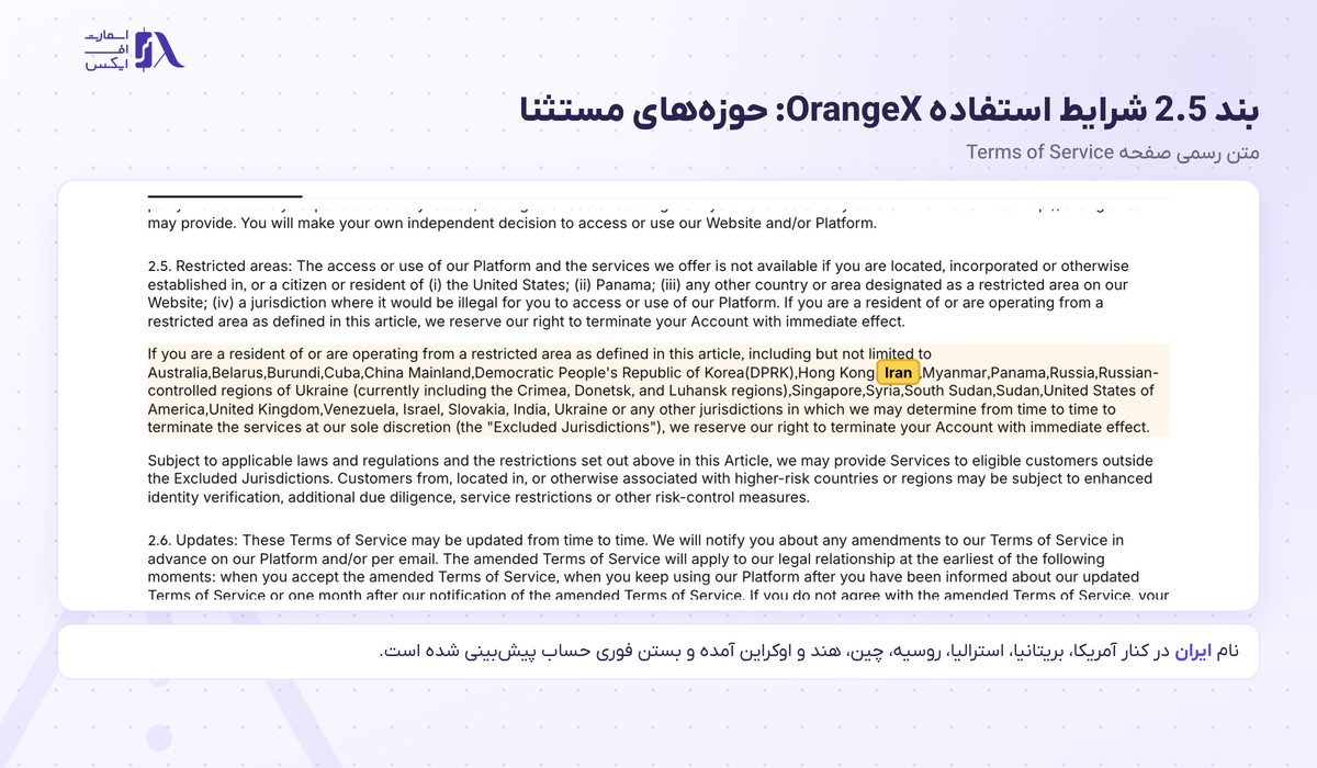 بند 2.5 قوانین صرافی اورنج ایکس با نام ایران در فهرست حوزه‌های مستثنا