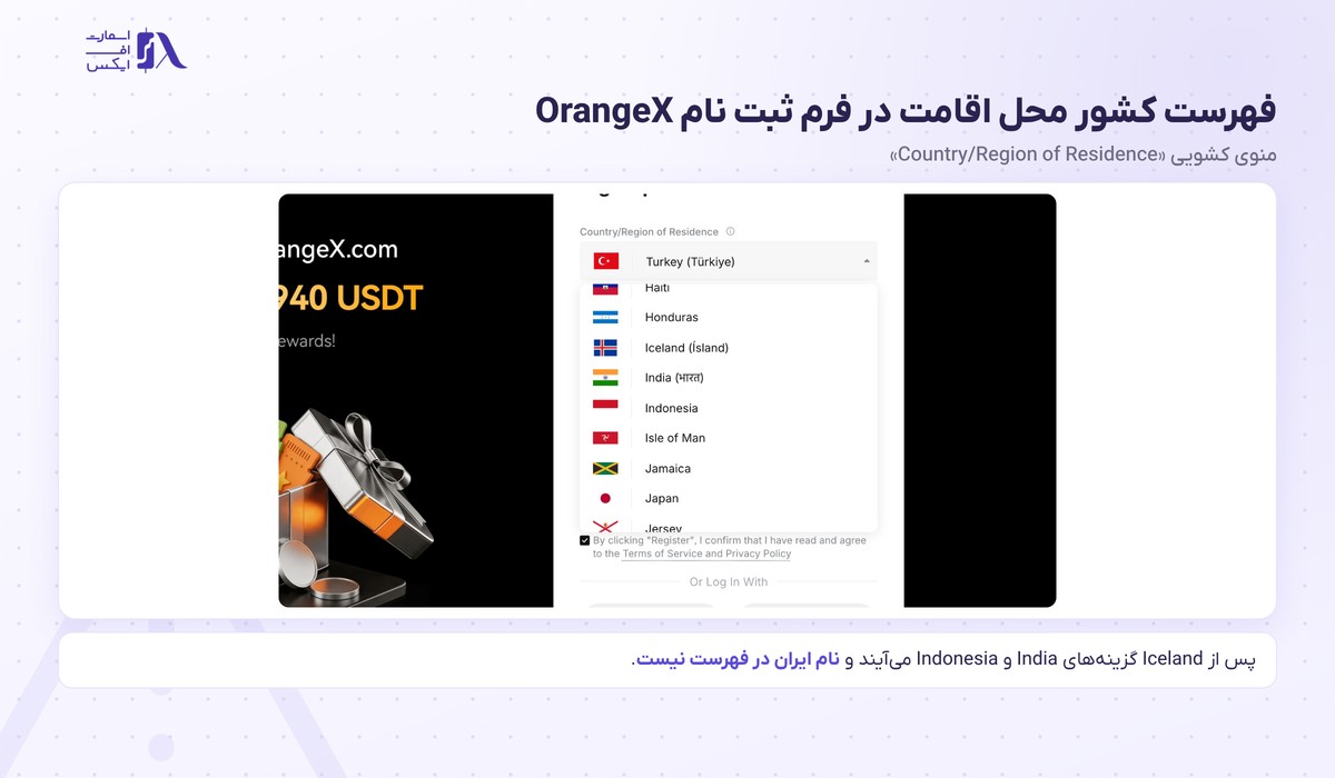 فهرست کشورها در فرم ثبت نام در صرافی اورنج ایکس بدون نام ایران
