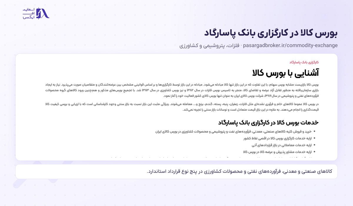 خدمات بورس کالا در کارگزاری پاسارگاد برای کالاهای صنعتی، پتروشیمی و کشاورزی