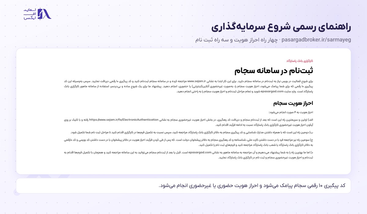 راهنمای رسمی ثبت نام سجام و احراز هویت در سایت کارگزاری