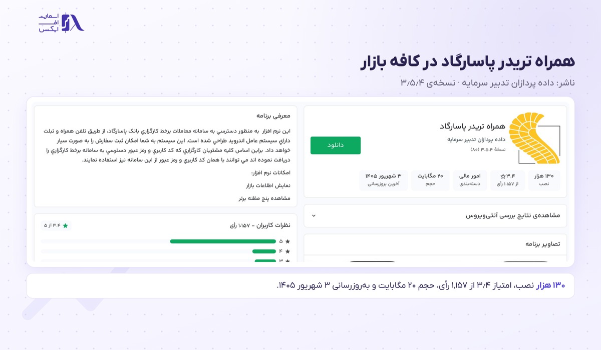 صفحه همراه تریدر پاسارگاد در کافه بازار با تعداد نصب و امتیاز کاربران
