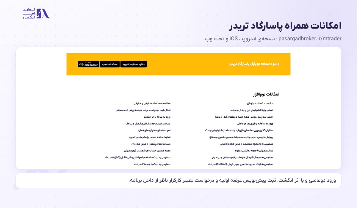 امکانات اپلیکیشن همراه پاسارگاد تریدر و دکمه‌های دانلود اندروید و نسخه وب