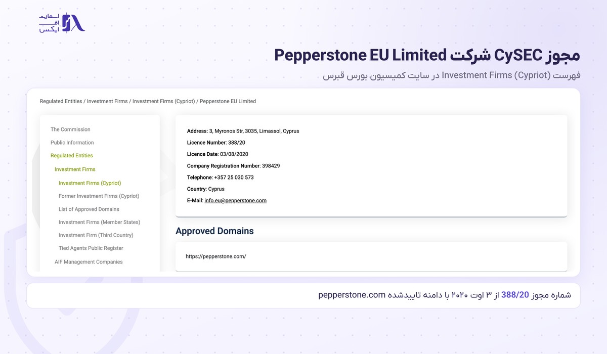 بروکر Pepperstone | (پپراستون) 6 مجوز 388/20 شرکت Pepperstone EU Limited در سایت CySEC