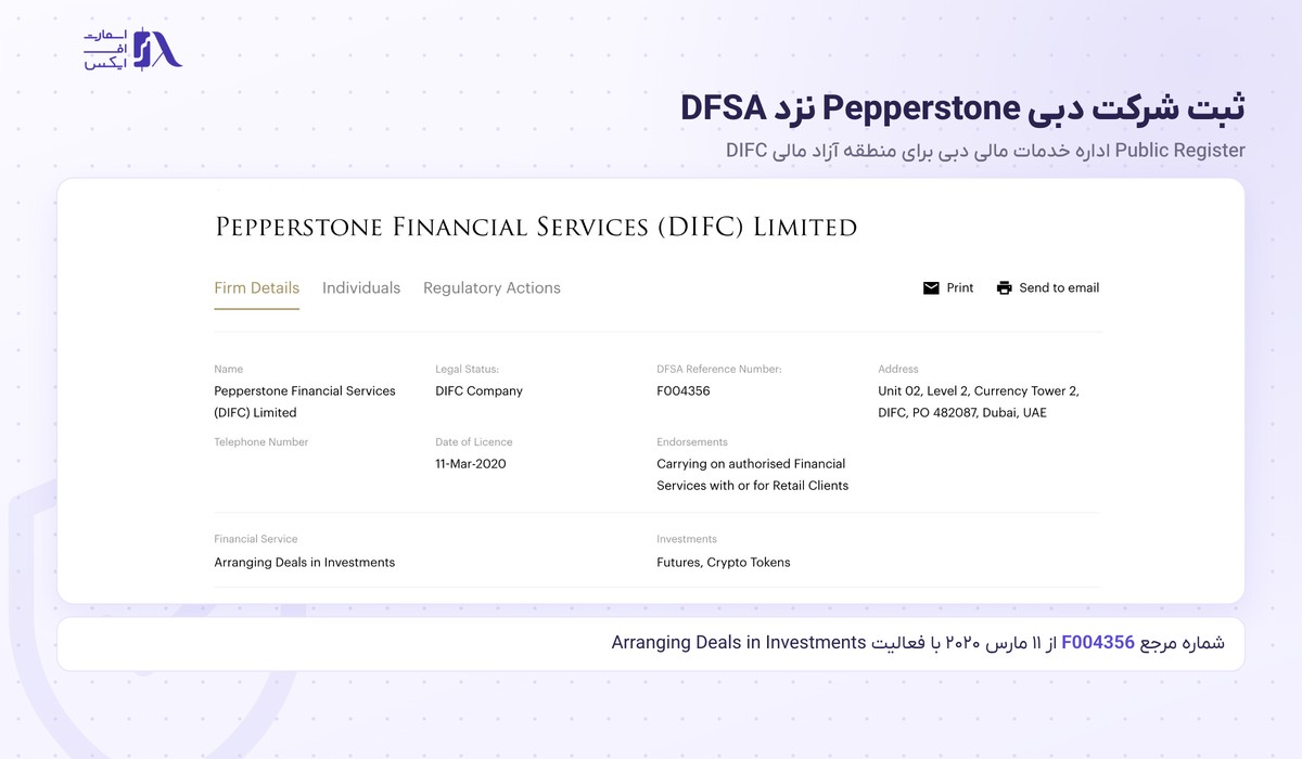 بروکر Pepperstone | (پپراستون) 8 شماره F004356 شرکت Pepperstone Financial Services (DIFC) در رجیستری DFSA