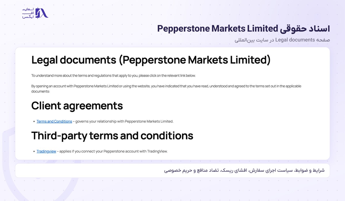 بروکر Pepperstone | (پپراستون) 25 فهرست اسناد حقوقی Pepperstone Markets Limited