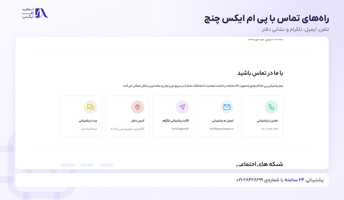 صرافی پی ام ایکس چنج | (PMXchange) 3 راههای تماس با پی ام ایکس چنج