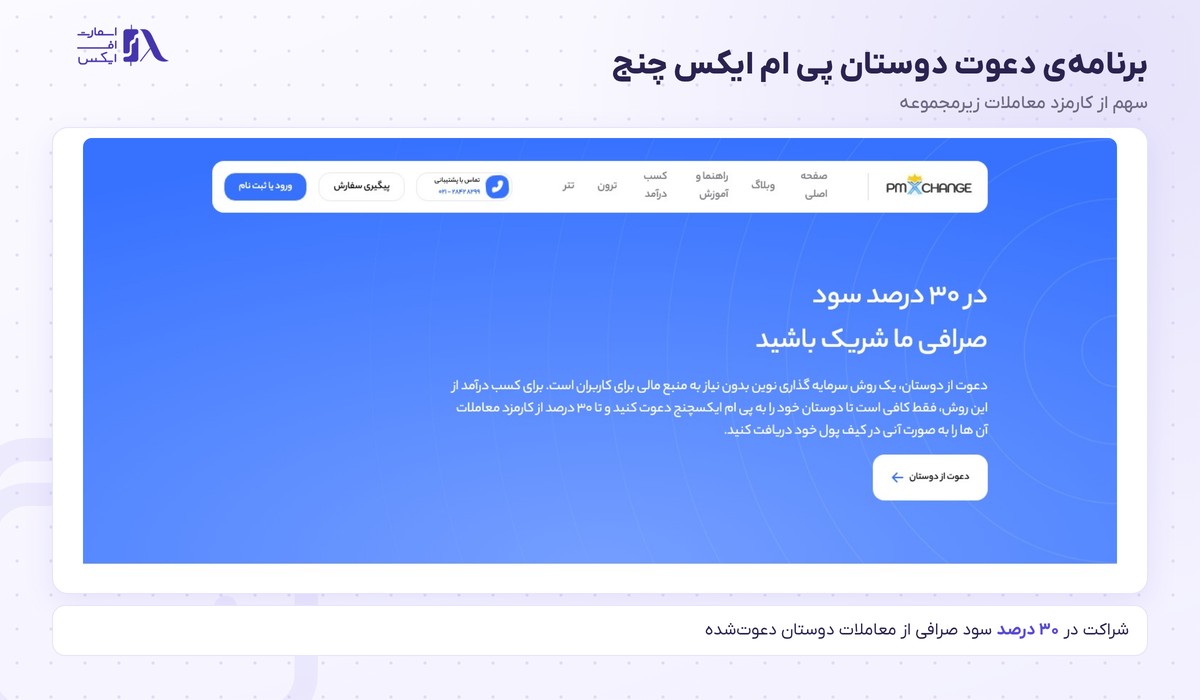 صرافی پی ام ایکس چنج | (PMXchange) 6 برنامهی دعوت دوستان پی ام ایکس چنج