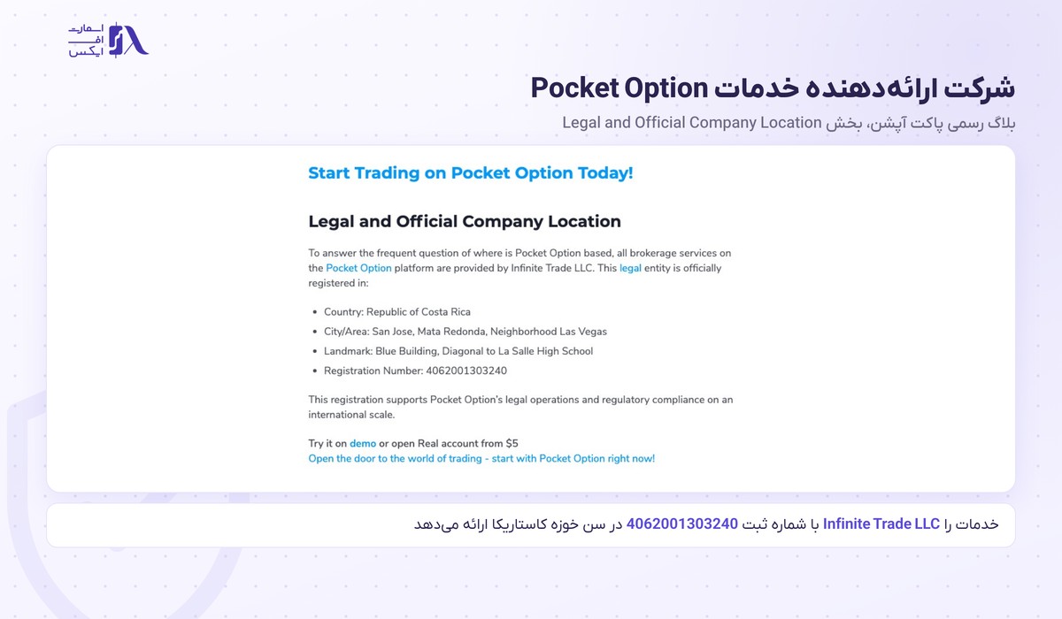 شرکت Infinite Trade LLC ارائه‌دهنده خدمات بروکر پاکت آپشن در کاستاریکا