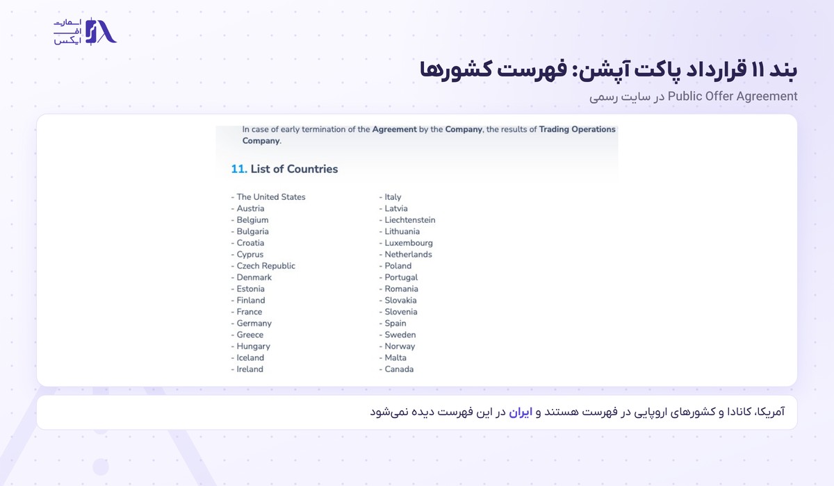 بند فهرست کشورهای محدود در قرارداد بروکر پاکت آپشن