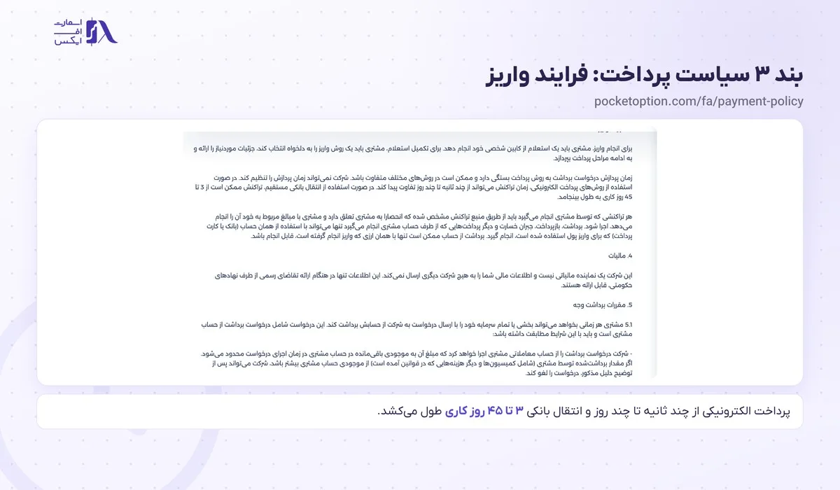 بند ۳ سیاست پرداخت پاکت آپشن درباره‌ی فرایند واریز و زمان انتقال بانکی