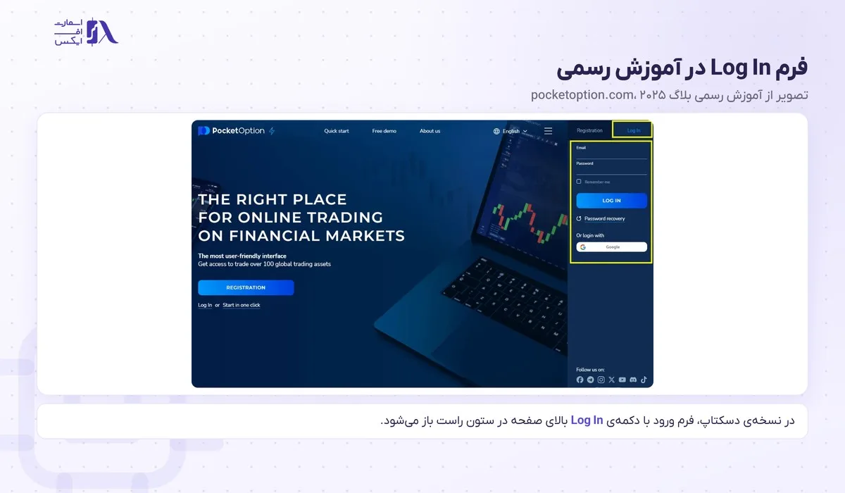 ورود به پاکت آپشن؛ سایت رسمی، اپلیکیشن، بازیابی رمز و پشتیبانی 3 دکمهی Log In و فرم کناری ورود به پاکت آپشن در آموزش رسمی