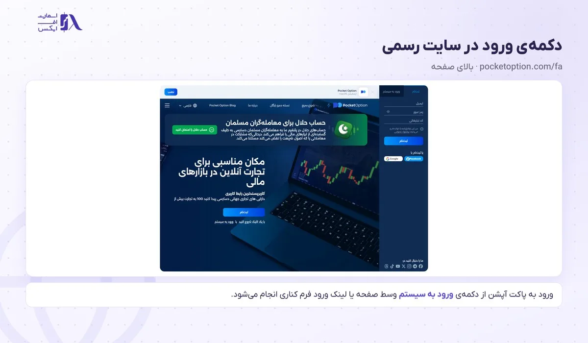 ورود به پاکت آپشن؛ سایت رسمی، اپلیکیشن، بازیابی رمز و پشتیبانی 1 دکمهی ورود در صفحهی اصلی سایت رسمی برای ورود به پاکت آپشن