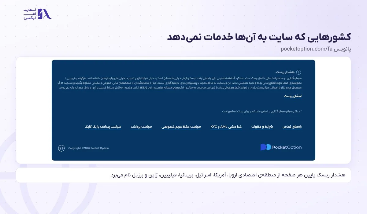 ثبت نام در پاکت آپشن؛ آموزش گامبهگام با تصویر و احراز هویت 8 هشدار ریسک پایین سایت پاکت آپشن و کشورهایی که خدمات نمیگیرند