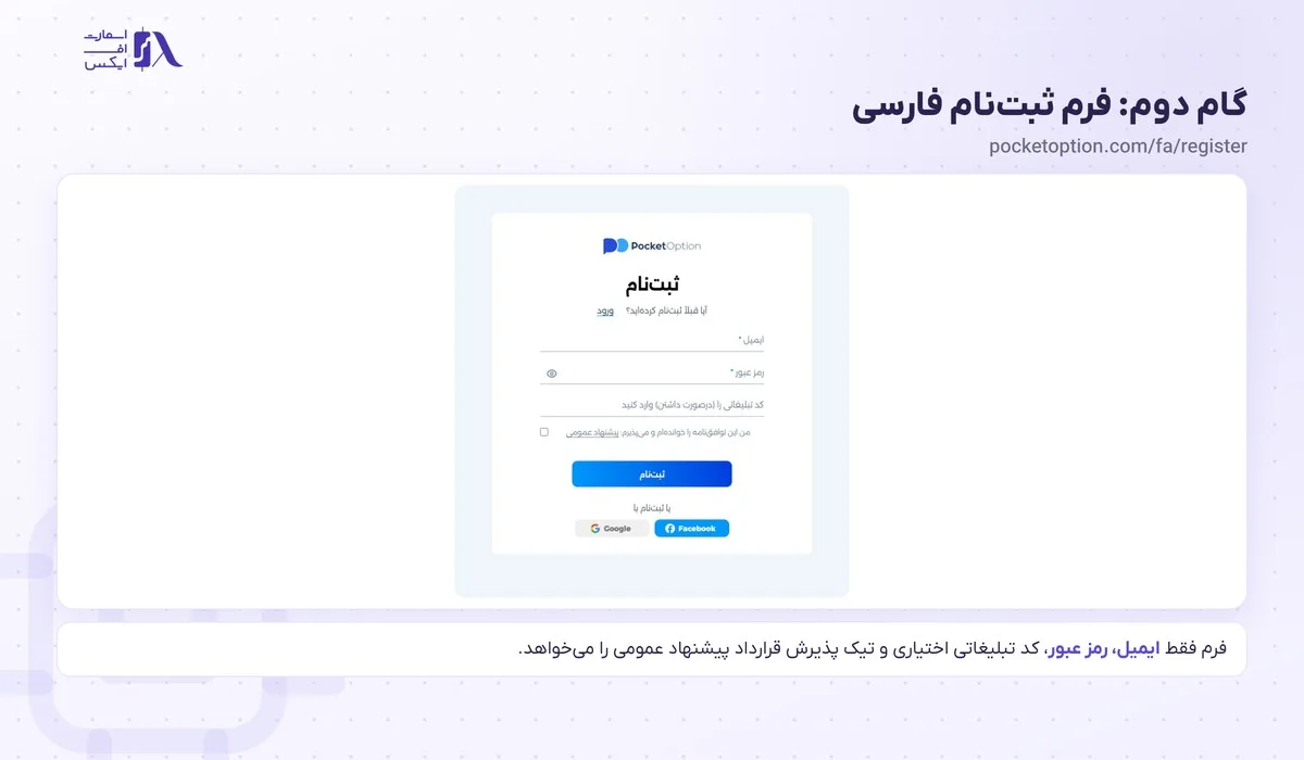 ثبت نام در پاکت آپشن؛ آموزش گامبهگام با تصویر و احراز هویت 2 فرم فارسی ثبت نام در پاکت آپشن با فیلدهای ایمیل، رمز عبور و کد تبلیغاتی