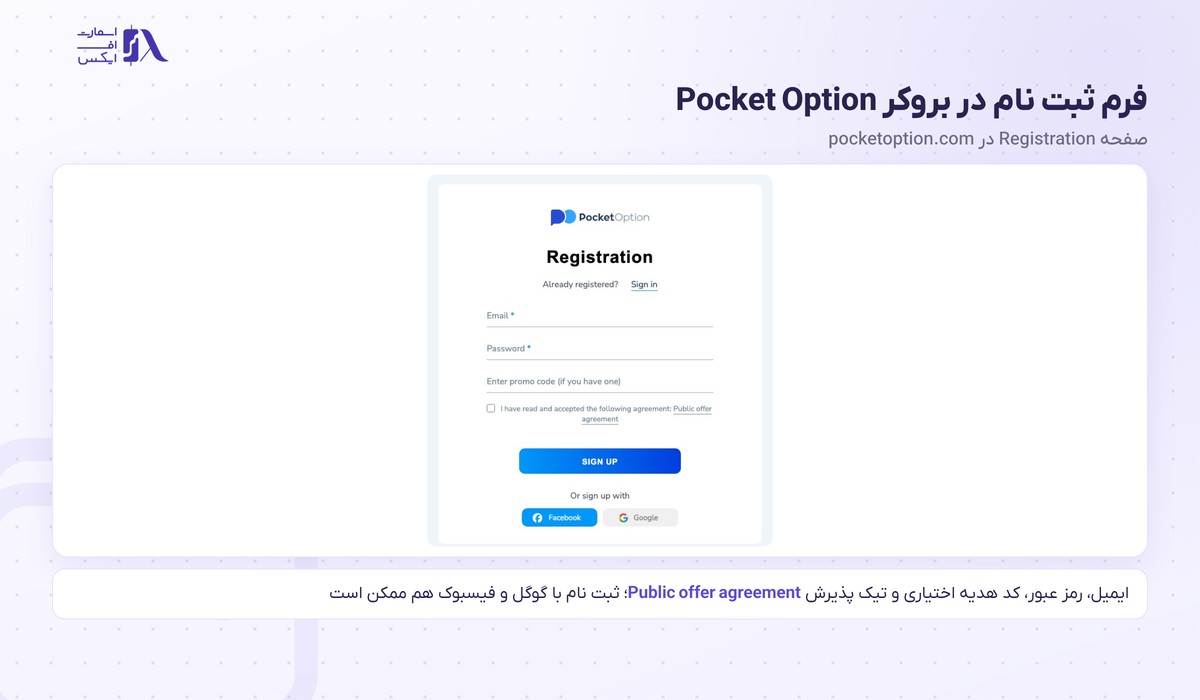 فرم ثبت نام در بروکر پاکت آپشن