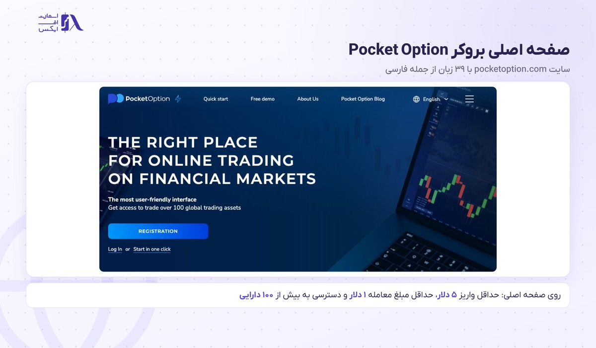 صفحه اصلی سایت بروکر پاکت آپشن (Pocket Option)