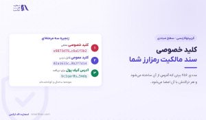 کلید خصوصی چیست؟ | ۳ مرحله تا آدرس کیف پول و ۷ اشتباه رایج