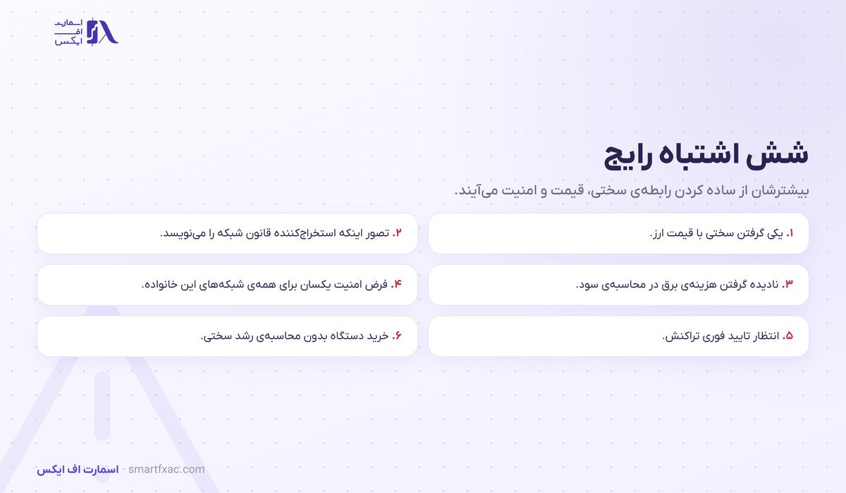 شش اشتباه رایج در درک سازوکار اثبات کار