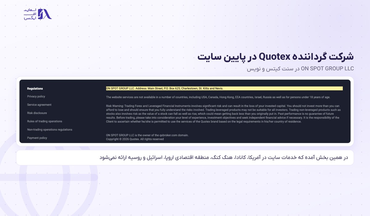 بروکر Quotex | (کوتکس) 3 نام شرکت ON SPOT GROUP LLC گرداننده بروکر Quotex در پایین سایت