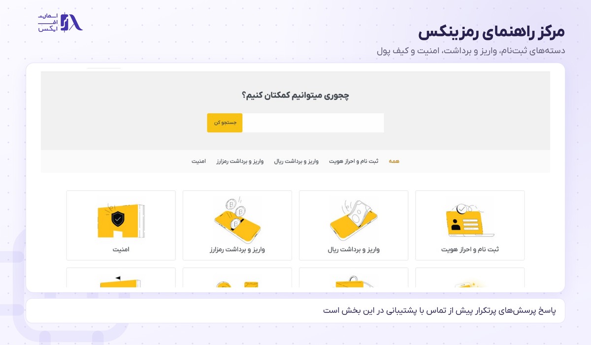 صرافی رمزینکس 50 مرکز راهنما با دستههای ثبت نام و واریز و امنیت