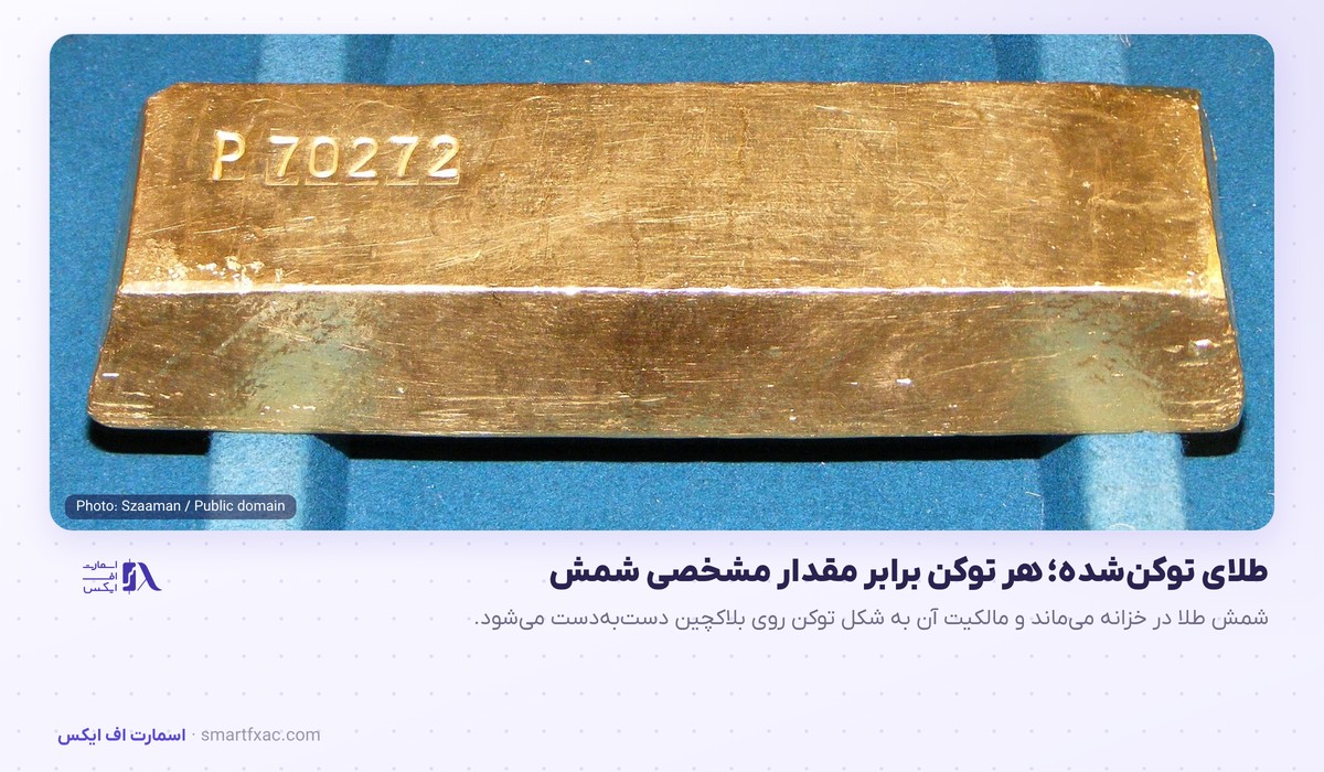شمش طلا به‌عنوان پشتوانه توکن طلا در بازار RWA