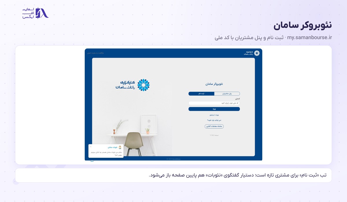 کارگزاری بانک سامان | Saman 8 صفحهی نئوبروکر سامان با تب ثبت نام و پنل مشتریان و ورود با کد ملی