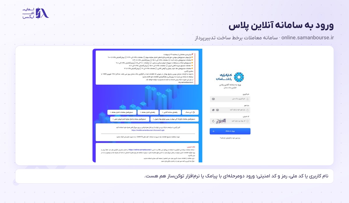 کارگزاری بانک سامان | Saman 5 صفحهی ورود به سامانه آنلاین پلاس سامان با نام کاربری، رمز و کد امنیتی