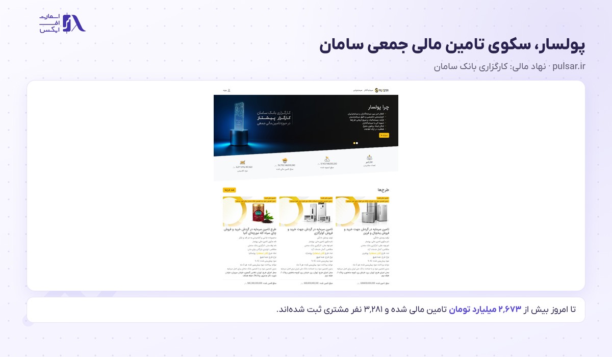 کارگزاری بانک سامان | Saman 15 صفحهی اول پولسار، سکوی تامین مالی جمعی سامان، با آمار تامین مالی و طرحها