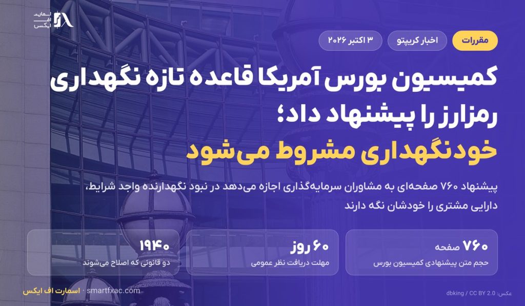 کمیسیون بورس آمریکا قاعده تازه نگهداری رمزارز را پیشنهاد داد؛ خودنگهداری مشروط میشود 2 کمیسیون بورس آمریکا قاعده تازه نگهداری رمزارز را پیشنهاد داد؛ خودنگهداری مشروط میشود
