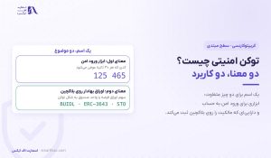 توکن امنیتی چیست؟ | ۲ معنا، رمز پویا و STO با تصویر ۱۴۰۵